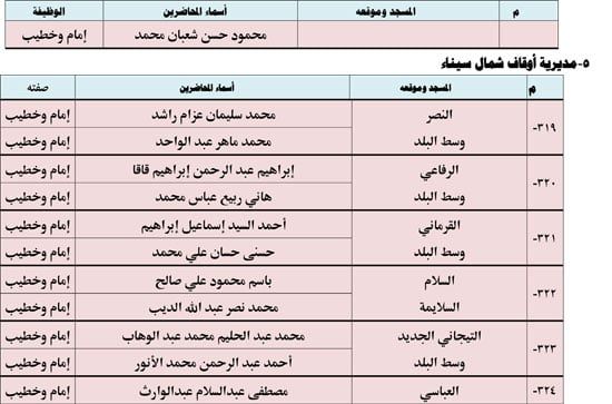 1220254105452638-ندوة-علمية-2-شهر-12-(2)-48 1220254105452638-ندوة-علمية-2-شهر-12-(2)-48