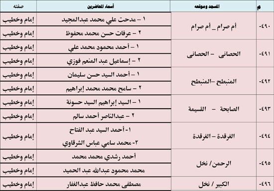 1220254105452638-ندوة-علمية-2-شهر-12-(2)-74 1220254105452638-ندوة-علمية-2-شهر-12-(2)-74