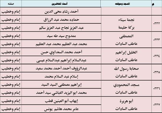 1220254105452638-ندوة-علمية-2-شهر-12-(2)-50 1220254105452638-ندوة-علمية-2-شهر-12-(2)-50