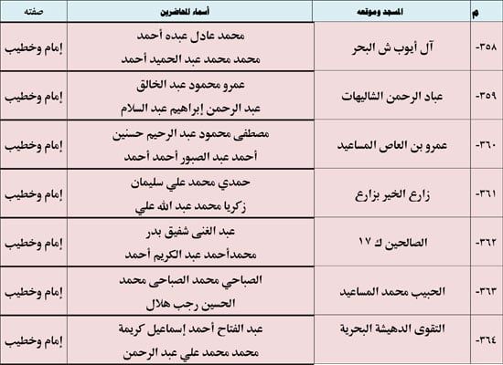 1220254105452638-ندوة-علمية-2-شهر-12-(2)-54 1220254105452638-ندوة-علمية-2-شهر-12-(2)-54