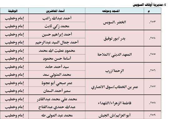 1220254105452638-ندوة-علمية-2-شهر-12-(2)-38 1220254105452638-ندوة-علمية-2-شهر-12-(2)-38