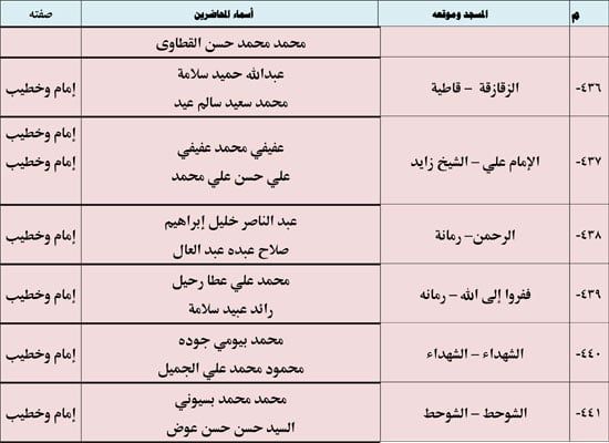 1220254105452638-ندوة-علمية-2-شهر-12-(2)-66 1220254105452638-ندوة-علمية-2-شهر-12-(2)-66
