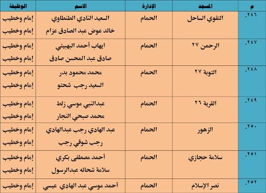 1220254105452638-ندوة-علمية-2-شهر-12-(2)-37 1220254105452638-ندوة-علمية-2-شهر-12-(2)-37