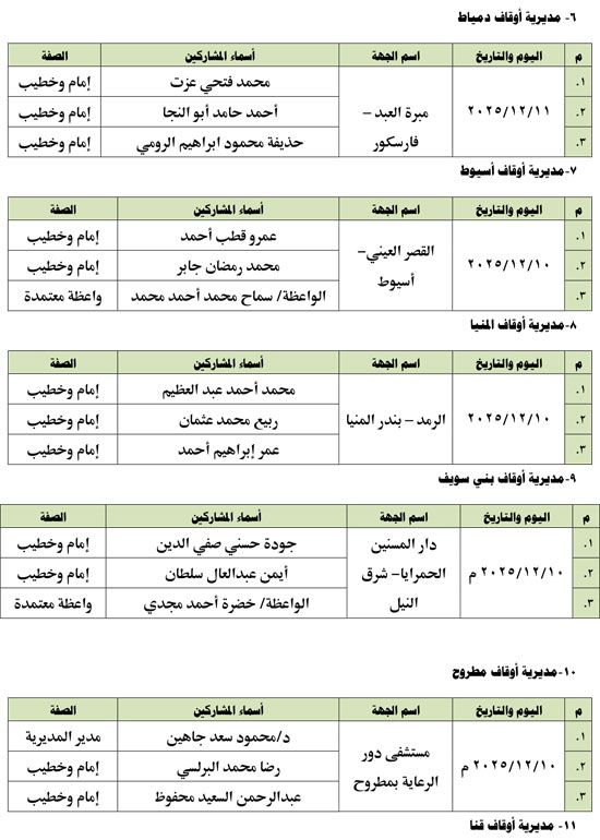 وزارة الأوقاف تنظم 13 قافلة من قوافل الرحمة والمواساة فى ديسمبر (2) وزارة الأوقاف تنظم 13 قافلة من قوافل الرحمة والمواساة فى ديسمبر (2)