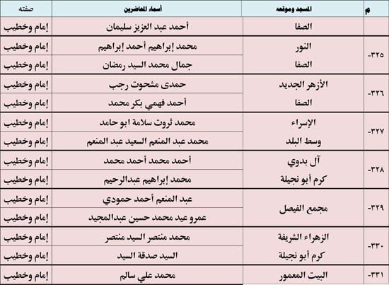 1220254105452638-ندوة-علمية-2-شهر-12-(2)-49 1220254105452638-ندوة-علمية-2-شهر-12-(2)-49