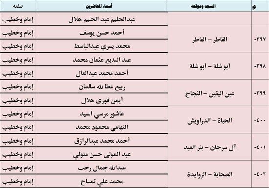 1220254105452638-ندوة-علمية-2-شهر-12-(2)-60 1220254105452638-ندوة-علمية-2-شهر-12-(2)-60
