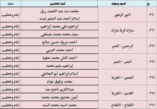 1220254105452638-ندوة-علمية-2-شهر-12-(2)-59 1220254105452638-ندوة-علمية-2-شهر-12-(2)-59