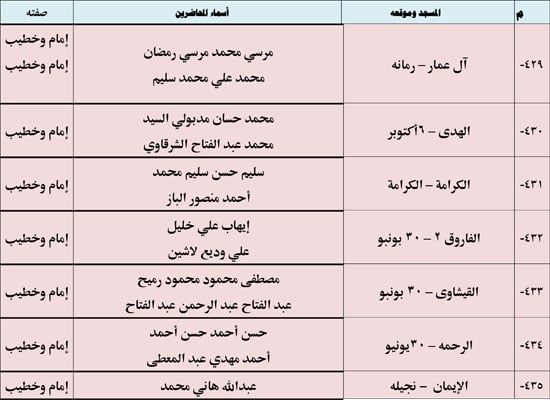 1220254105452638-ندوة-علمية-2-شهر-12-(2)-65 1220254105452638-ندوة-علمية-2-شهر-12-(2)-65