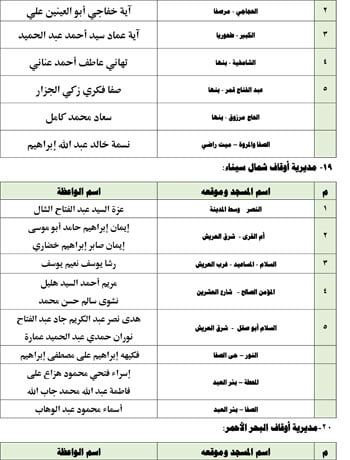1220254125711743-واعظات-شهر-12-9 1220254125711743-واعظات-شهر-12-9