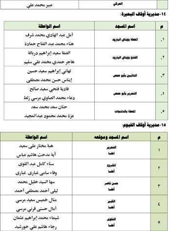 1220254125711743-واعظات-شهر-12-7 1220254125711743-واعظات-شهر-12-7