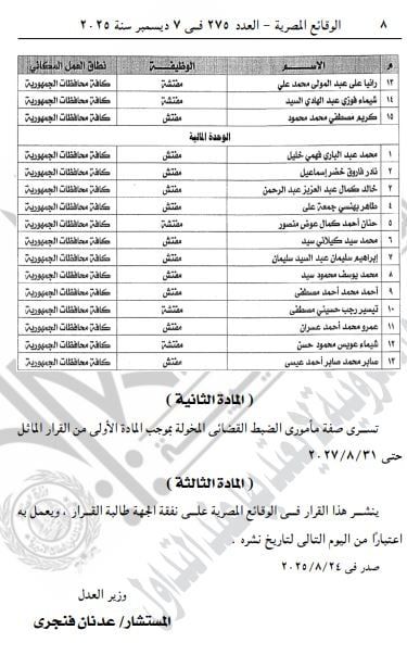 صفة مأمور ضبط قضائي 6