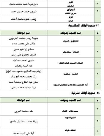 1220254125711743-واعظات-شهر-12-11 1220254125711743-واعظات-شهر-12-11