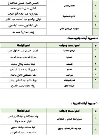1220254125711743-واعظات-شهر-12-3 1220254125711743-واعظات-شهر-12-3