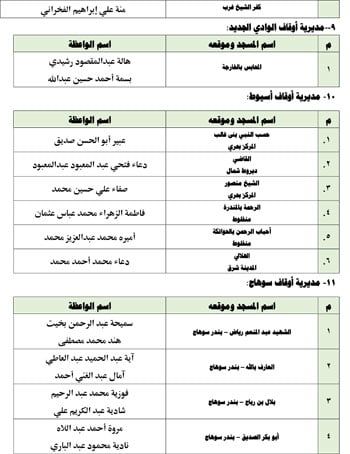 1220254125711743-واعظات-شهر-12-5 1220254125711743-واعظات-شهر-12-5