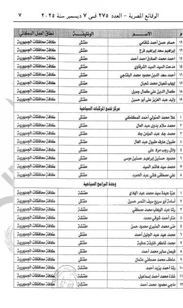 صفة مأمور ضبط قضائي 5