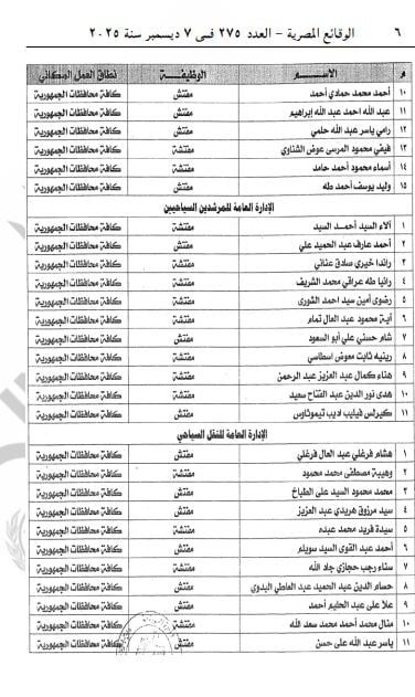 صفة مأمور ضبط قضائي 4
