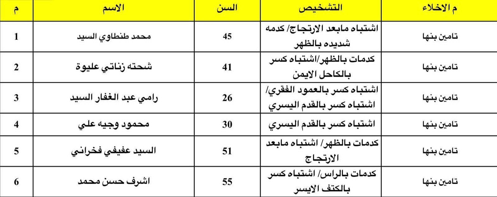 WhatsApp Image 2025-12-07 at 11.48.00 AM WhatsApp Image 2025-12-07 at 11.48.00 AM