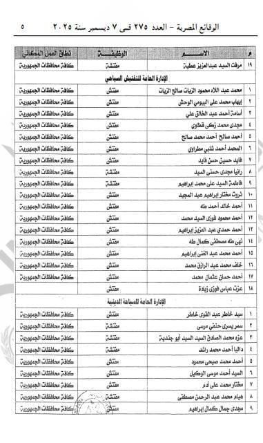 صفة مأمور ضبط قضائي 3