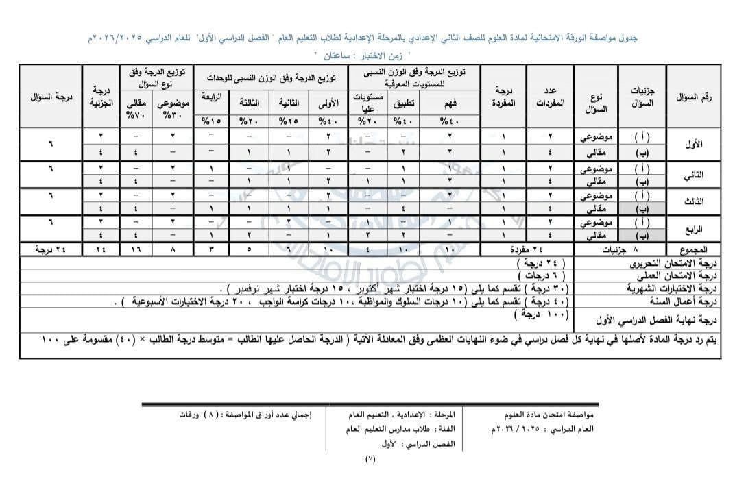 1000141857 1000141857