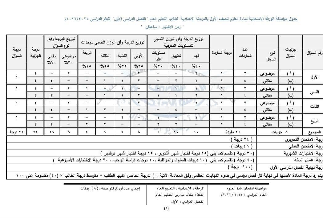 1000141855 1000141855