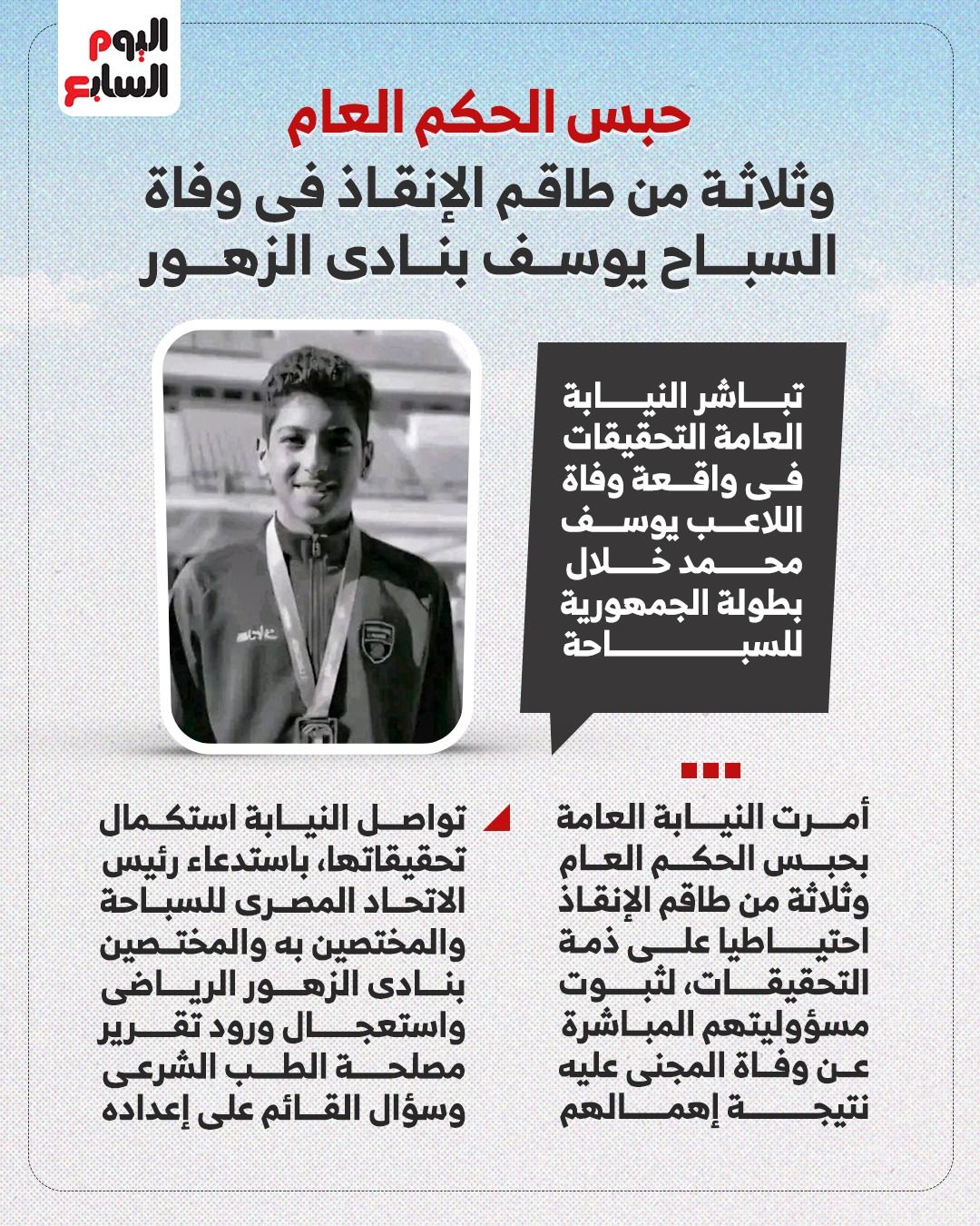 تحقيقات النيابة في واقعة يوسف تحقيقات النيابة في واقعة يوسف