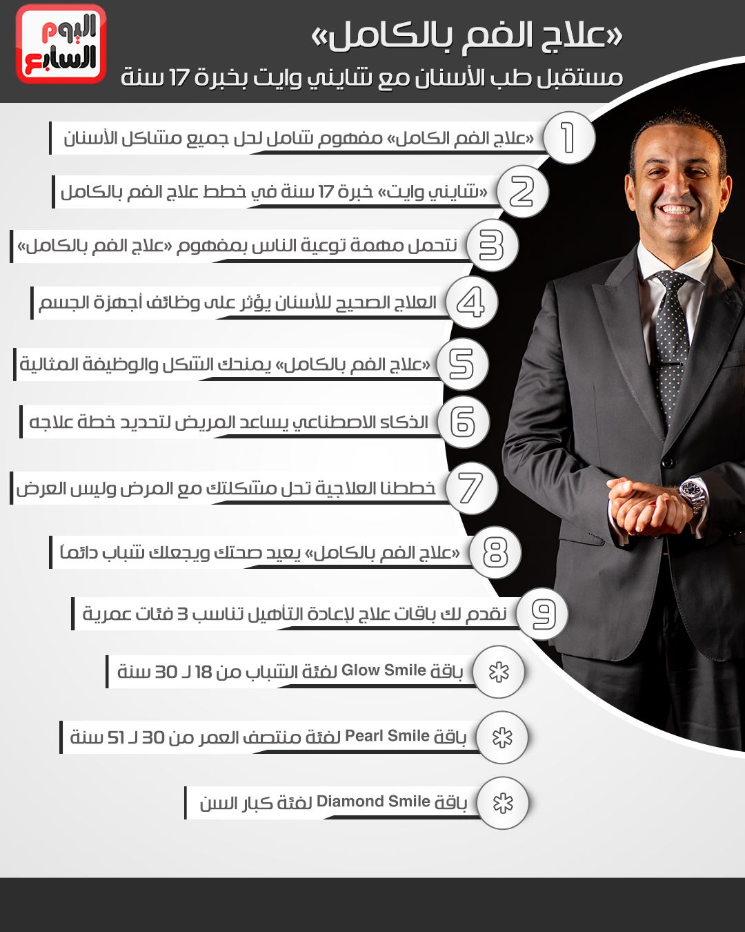 علاج الفم بالكامل مستقبل طب الأسنان في مراكز شايني وايت