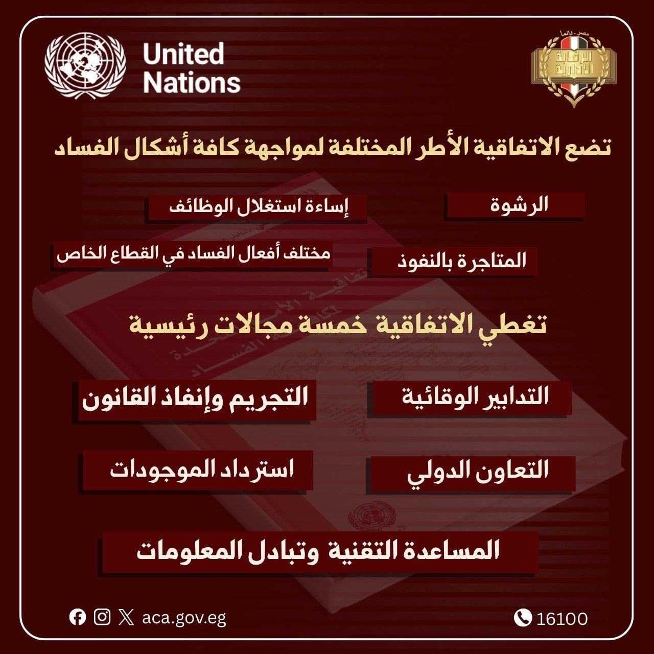 هيئة الرقابة الإدارية تستعرض جهودها خلال عام 2025 (6) هيئة الرقابة الإدارية تستعرض جهودها خلال عام 2025 (6)