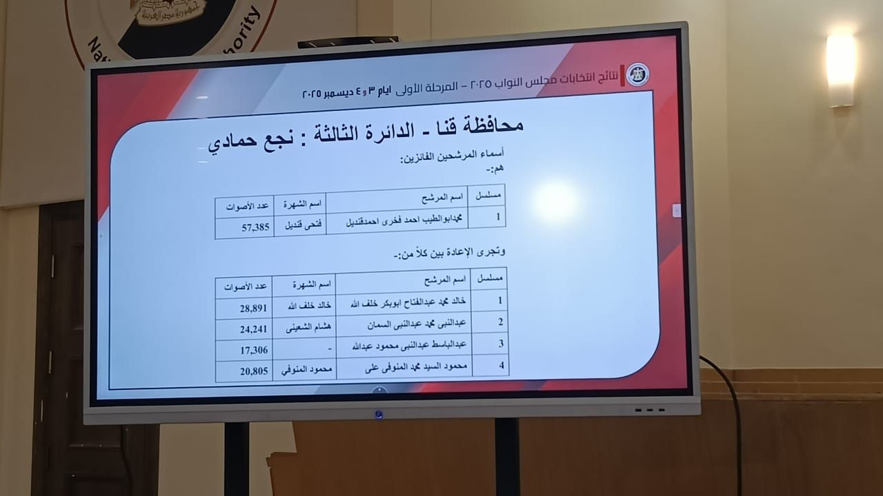 قنا - الدائرة الثالثة قنا - الدائرة الثالثة