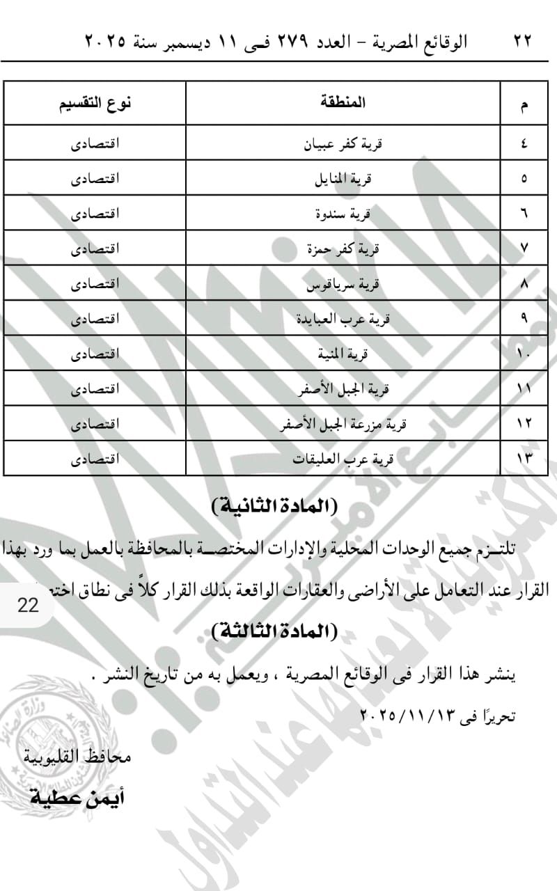 قرار محافظ القليوبية 3 قرار محافظ القليوبية 3