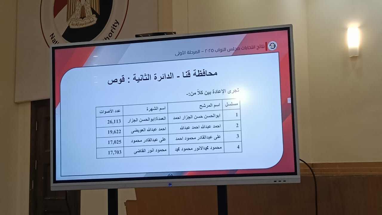 قنا - الدائرة الثانية قنا - الدائرة الثانية