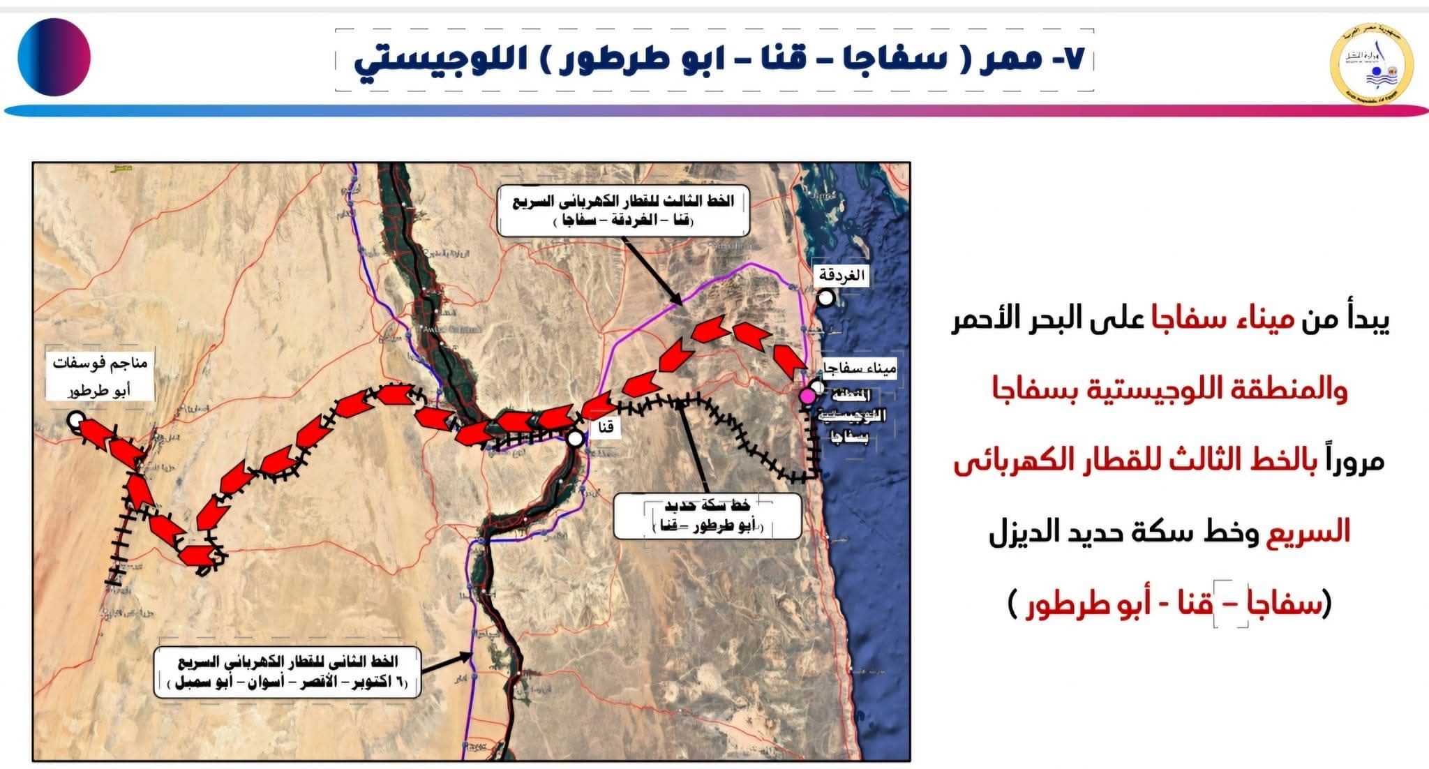 ممر سفاجا قنا ابو طرطور ممر سفاجا قنا ابو طرطور