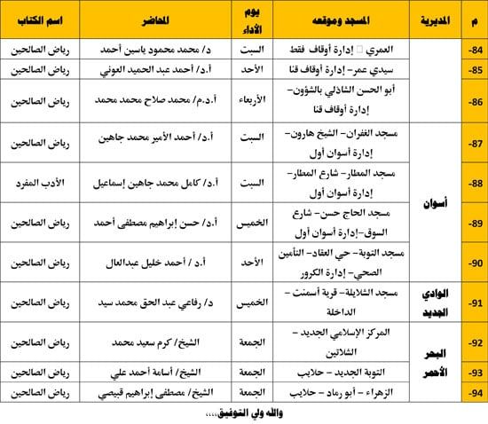 12202511102950249-معدل-جالس-الإقراء-الكتب-الثلاثة---المجلس-الثاني-عشر-5
