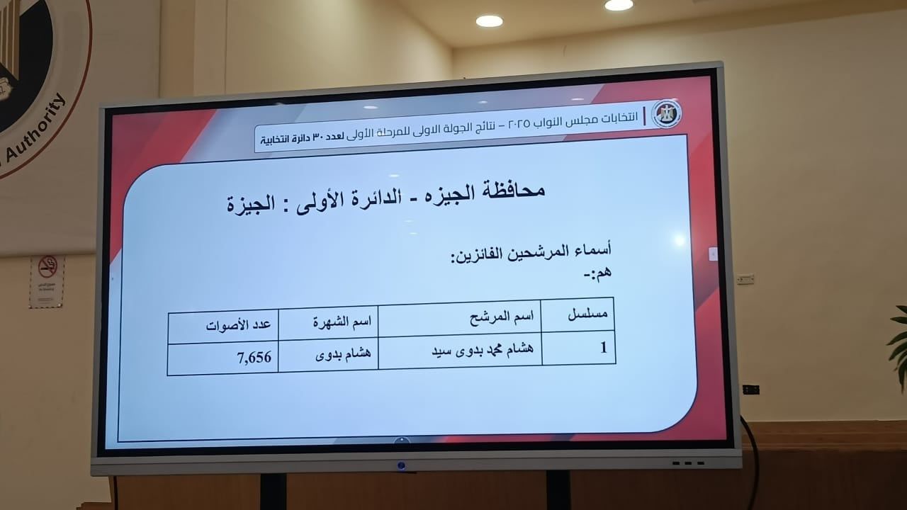 نتائج الجيزة نتائج الجيزة