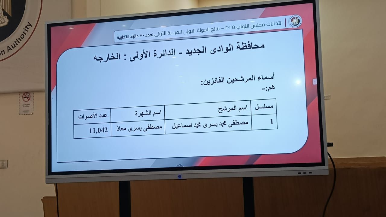 انتخابات الوادى الجديد انتخابات الوادى الجديد