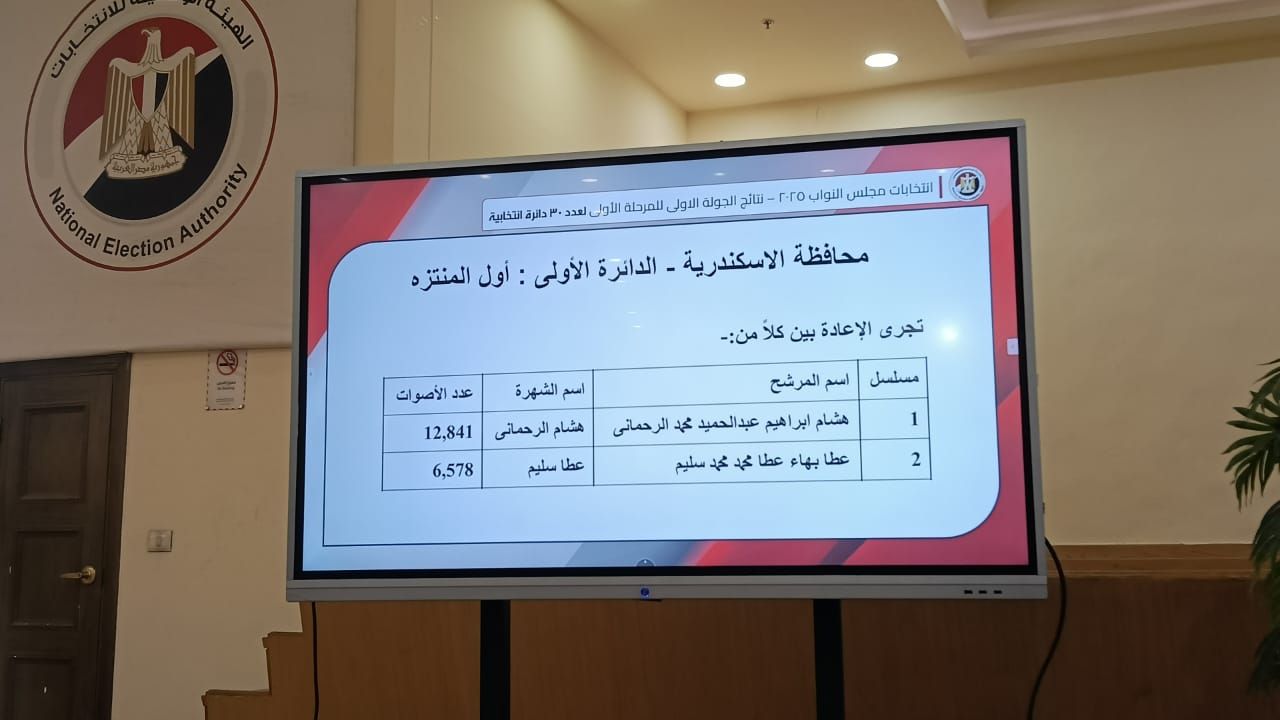 الاسكندرية الاسكندرية