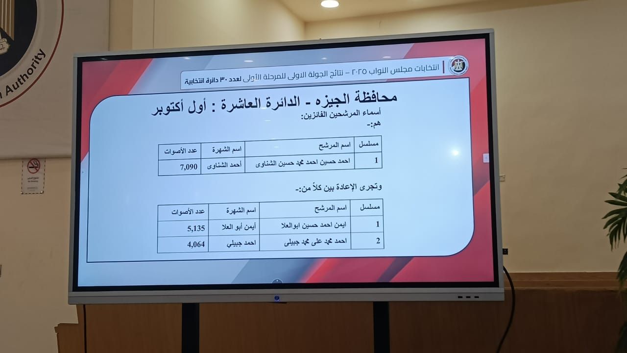 دوائر الجيزة دوائر الجيزة