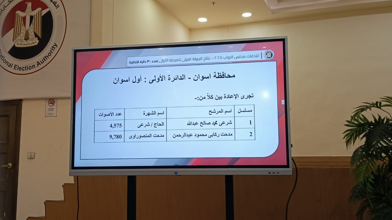 انتخابات اسوان انتخابات اسوان