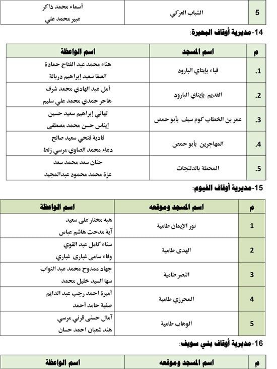 1220251810249192-قافلةالواعظات-الجمعه-الثالثة-من-ديسمبر-6