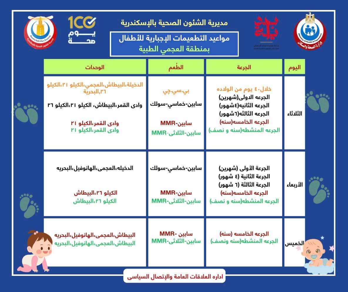 جدول التطعيمات الاجبارية والروتينيه للاطفال (11)