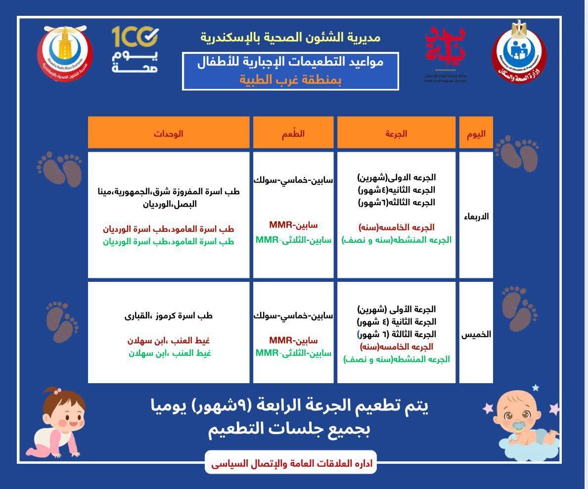 جدول التطعيمات الاجبارية والروتينيه للاطفال (9)