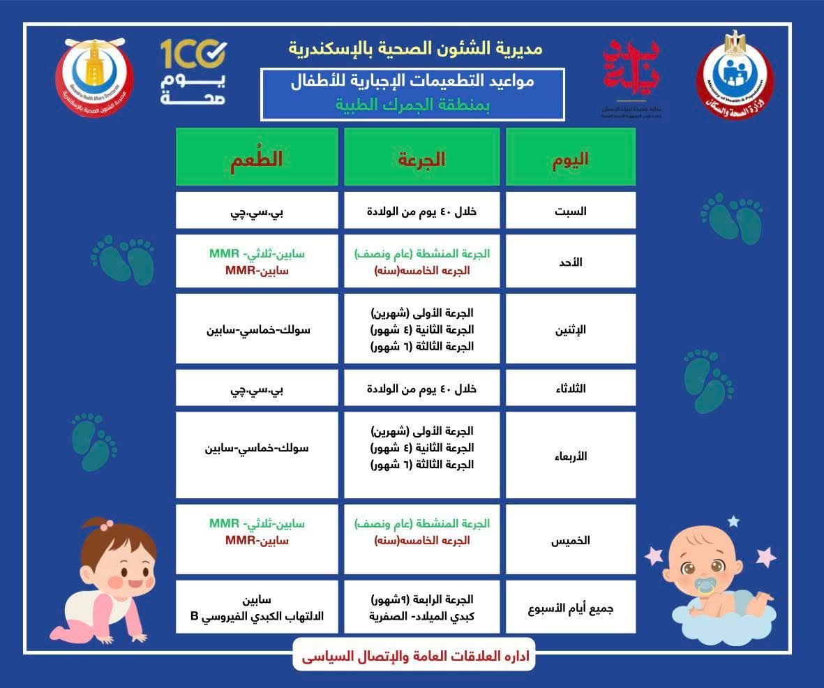 جدول التطعيمات الاجبارية والروتينيه للاطفال (4)