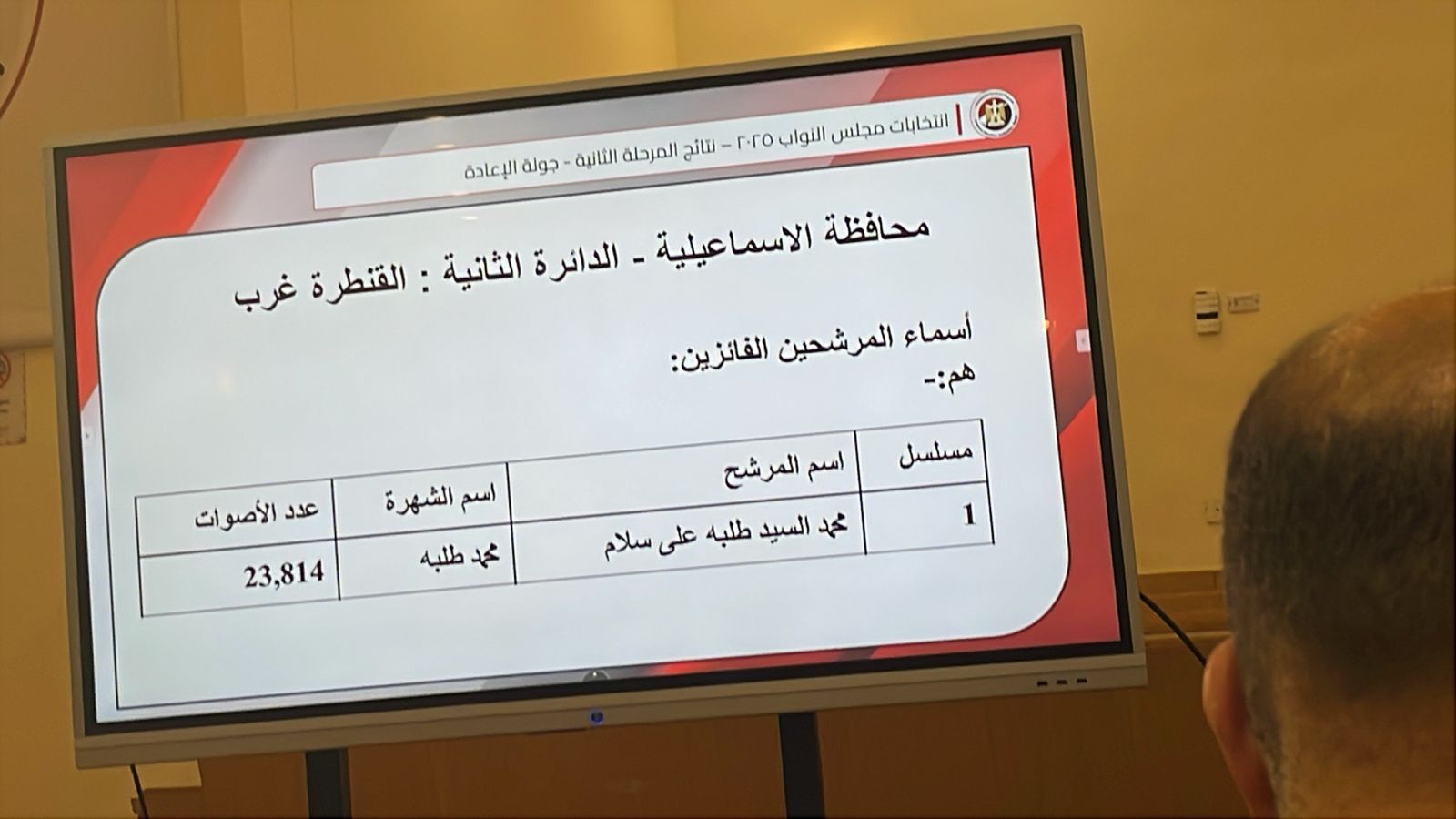 انتخابات القنطرة الاسماعيلية