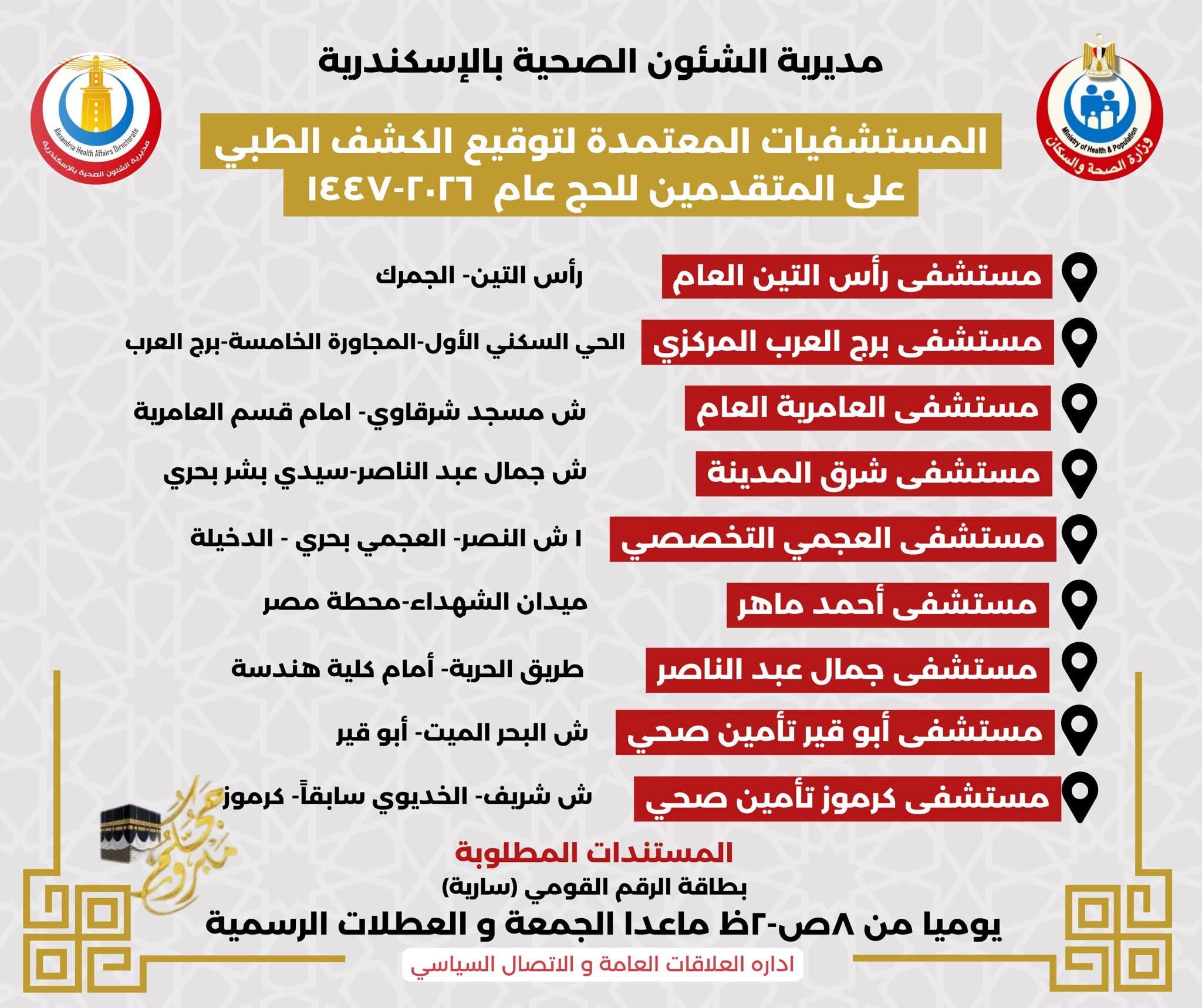 أماكن المستشفيات المعتمدة لعمل الكشف الطبي للمتقدمين للحج (1) أماكن المستشفيات المعتمدة لعمل الكشف الطبي للمتقدمين للحج (1)