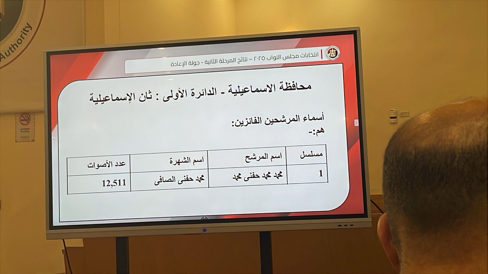 الاسماعيلية