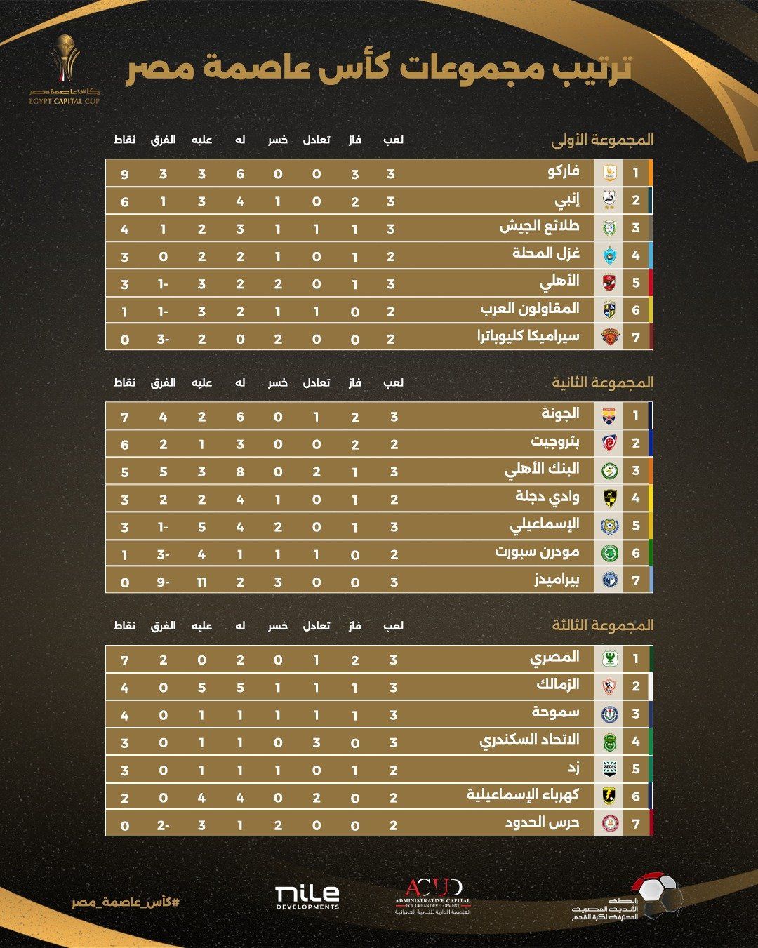 605122858_909970835054950_8331778941333527989_n