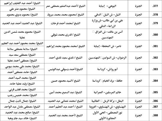 معدل--يناير-2026م-المنبر-الثابت-28 (7) معدل--يناير-2026م-المنبر-الثابت-28 (7)