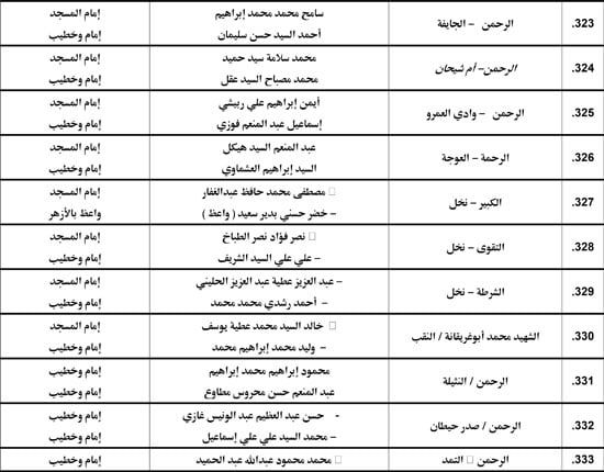 معدل--يناير-2026م-المنبر-الثابت-28 (2) معدل--يناير-2026م-المنبر-الثابت-28 (2)