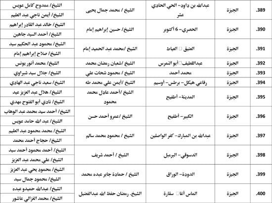 معدل--يناير-2026م-المنبر-الثابت-28 (8) معدل--يناير-2026م-المنبر-الثابت-28 (8)