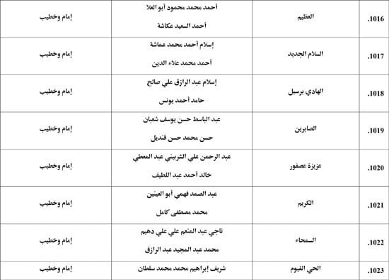 معدل--يناير-2026م-المنبر-الثابت-28 (56) معدل--يناير-2026م-المنبر-الثابت-28 (56)