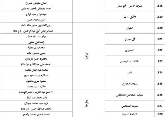 معدل--يناير-2026م-المنبر-الثابت-28 (37) معدل--يناير-2026م-المنبر-الثابت-28 (37)